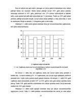 Diplomdarbs 'Kafijas tirgus analīze un tirdzniecības iespējas Latvijā', 28.