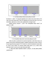 Diplomdarbs 'Kafijas tirgus analīze un tirdzniecības iespējas Latvijā', 38.