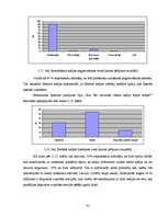 Diplomdarbs 'Kafijas tirgus analīze un tirdzniecības iespējas Latvijā', 41.