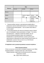 Referāts 'Шатурский комбинат', 5.
