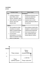 Referāts 'Шатурский комбинат', 6.