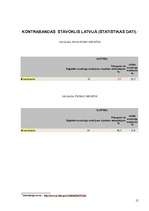 Referāts 'Kontrabanda', 15.