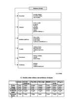 Referāts 'Reklāma un tās veidi', 14.