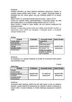 Referāts 'Krājbankas, Aizkraukles bankas, Paritāte banka sniegto pakalpojumu analīze', 8.