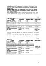 Referāts 'Krājbankas, Aizkraukles bankas, Paritāte banka sniegto pakalpojumu analīze', 12.