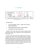 Referāts 'Mikro un nanotehnoloģijas', 7.