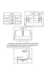 Referāts 'Mikro un nanotehnoloģijas', 10.