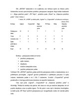 Prakses atskaite 'Kvalifikācijas prakse uzņēmumā SIA "Andrs"', 23.