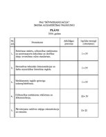 Referāts 'Darbinieku motivācijas politika uzņēmumā', 12.