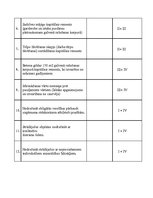 Referāts 'Darbinieku motivācijas politika uzņēmumā', 13.