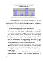 Referāts 'Medjugorje latviešu svētceļnieku liecībās', 30.