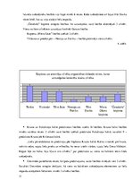 Referāts 'Medjugorje latviešu svētceļnieku liecībās', 31.