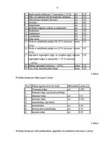 Referāts 'Dabas resursu nodoklis', 15.