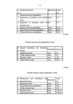 Referāts 'Dabas resursu nodoklis', 16.