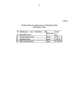 Referāts 'Dabas resursu nodoklis', 17.