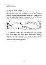 Biznesa plāns 'SIA "Lagūna" biznesa plāns', 19.