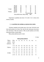 Biznesa plāns 'Kafejnīcas "Melodija" tehnoloģiskais projekts', 8.