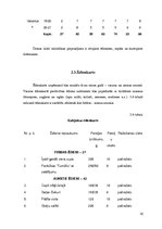 Biznesa plāns 'Kafejnīcas "Melodija" tehnoloģiskais projekts', 10.