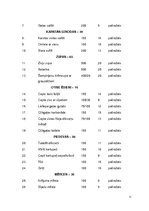 Biznesa plāns 'Kafejnīcas "Melodija" tehnoloģiskais projekts', 11.