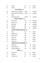 Biznesa plāns 'Kafejnīcas "Melodija" tehnoloģiskais projekts', 12.