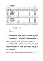 Biznesa plāns 'Kafejnīcas "Melodija" tehnoloģiskais projekts', 16.