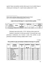 Biznesa plāns 'Kafejnīcas "Melodija" tehnoloģiskais projekts', 19.