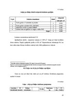 Biznesa plāns 'Kafejnīcas "Melodija" tehnoloģiskais projekts', 25.