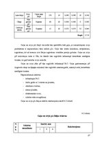 Biznesa plāns 'Kafejnīcas "Melodija" tehnoloģiskais projekts', 27.