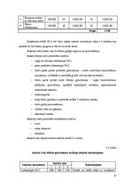 Biznesa plāns 'Kafejnīcas "Melodija" tehnoloģiskais projekts', 31.