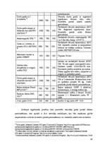 Biznesa plāns 'Kafejnīcas "Melodija" tehnoloģiskais projekts', 32.