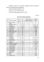 Biznesa plāns 'Kafejnīcas "Melodija" tehnoloģiskais projekts', 34.