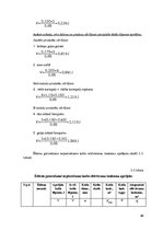 Biznesa plāns 'Kafejnīcas "Melodija" tehnoloģiskais projekts', 36.