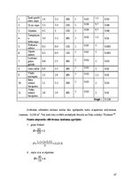 Biznesa plāns 'Kafejnīcas "Melodija" tehnoloģiskais projekts', 37.