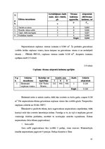 Biznesa plāns 'Kafejnīcas "Melodija" tehnoloģiskais projekts', 41.