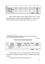 Biznesa plāns 'Kafejnīcas "Melodija" tehnoloģiskais projekts', 43.