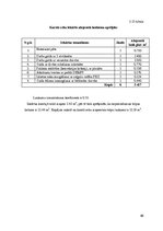 Biznesa plāns 'Kafejnīcas "Melodija" tehnoloģiskais projekts', 46.