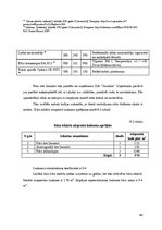 Biznesa plāns 'Kafejnīcas "Melodija" tehnoloģiskais projekts', 48.