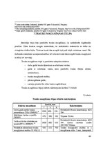 Biznesa plāns 'Kafejnīcas "Melodija" tehnoloģiskais projekts', 49.