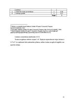 Biznesa plāns 'Kafejnīcas "Melodija" tehnoloģiskais projekts', 51.