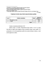 Biznesa plāns 'Kafejnīcas "Melodija" tehnoloģiskais projekts', 54.