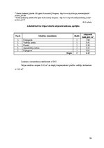 Biznesa plāns 'Kafejnīcas "Melodija" tehnoloģiskais projekts', 58.