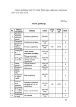 Biznesa plāns 'Kafejnīcas "Melodija" tehnoloģiskais projekts', 62.