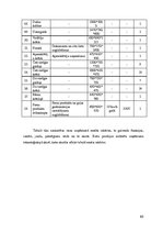 Biznesa plāns 'Kafejnīcas "Melodija" tehnoloģiskais projekts', 65.