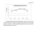 Referāts 'Company Profile', 2.