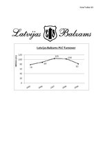 Referāts 'Company Profile', 3.