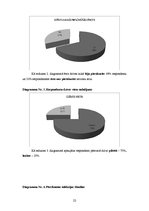 Referāts 'Cēsu pilsētas iedzīvotāju informētība par ērču encefalīta profilaksi', 22.