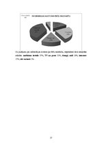 Referāts 'Cēsu pilsētas iedzīvotāju informētība par ērču encefalīta profilaksi', 27.
