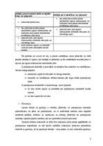 Referāts 'Patērētāju tiesību aizsardzība', 6.