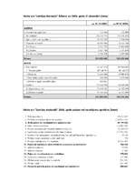 Referāts 'Latvijas Dzelzceļš darbības analīze', 8.