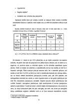 Referāts 'Nedzīvības apdrošināšanas tirgus Latvijā', 22.